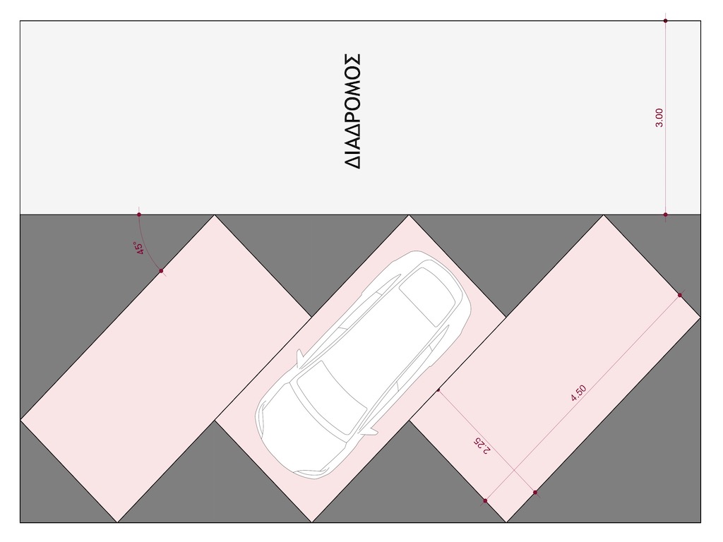 Parking Design Dimensions Regulations