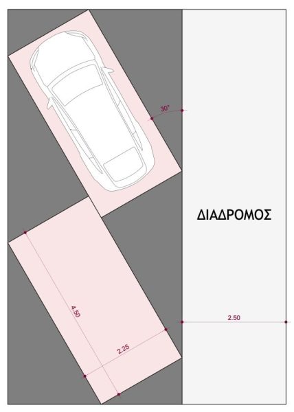 Dimension parking spaces Διαστάσεις χωρων στάθμευσης